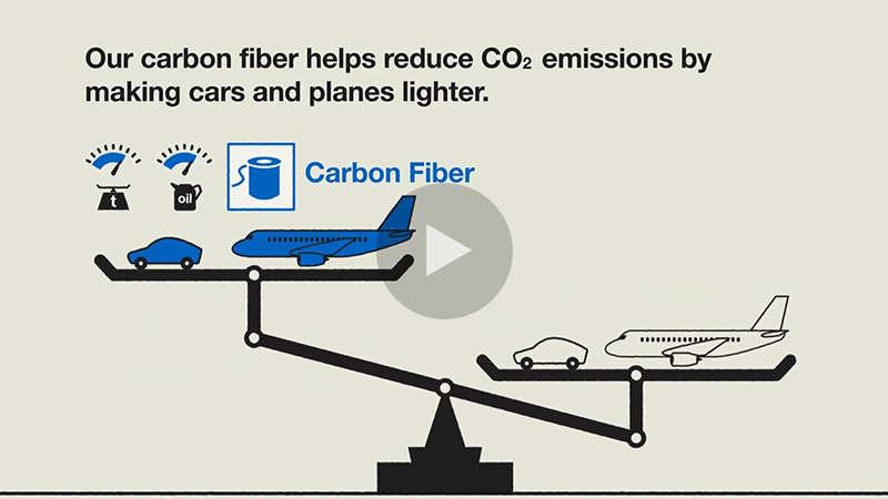 Toray Changes Our Lives | Circular Economy & Less CO2 Emissions